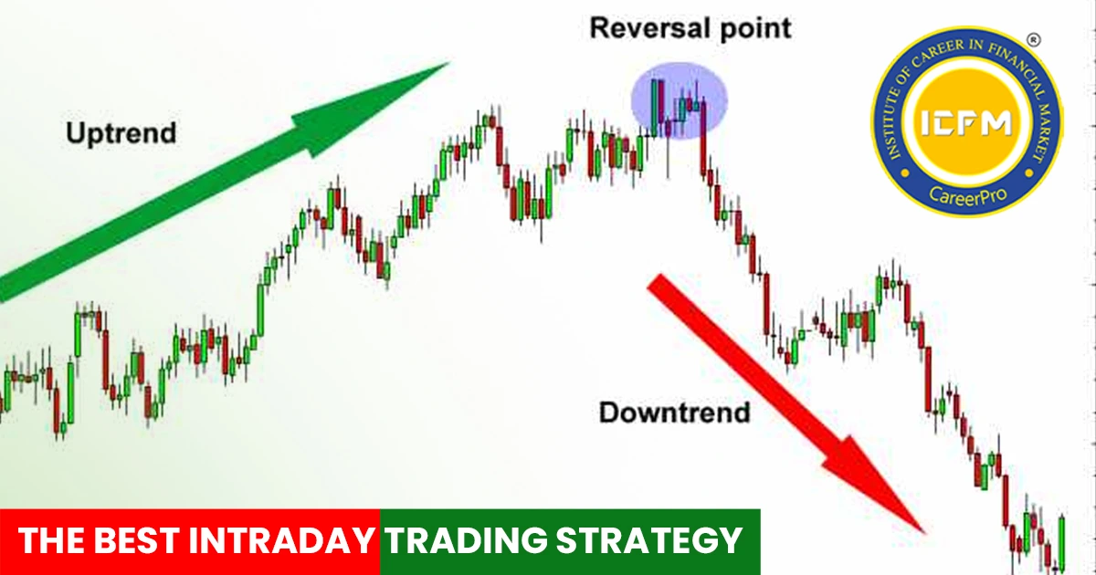 Best Intraday Trading Strategy Detailed blog.